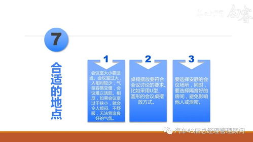 企業管理之組織管理培訓課件 高效會議秘訣