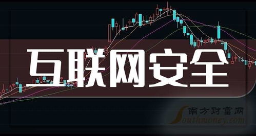 雙雄爭鋒 兩大互聯網安全龍頭公司的未來布局與2025年市場展望