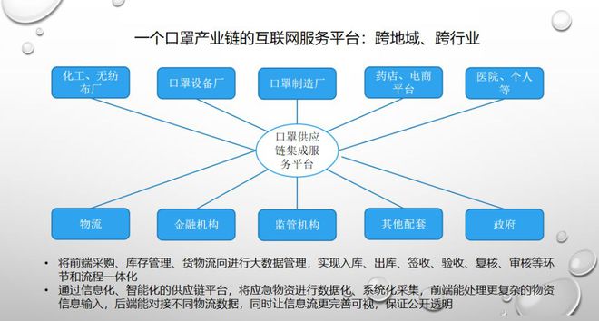 疫情之下，企業(yè)供應(yīng)鏈管理的應(yīng)急大考與破局之道