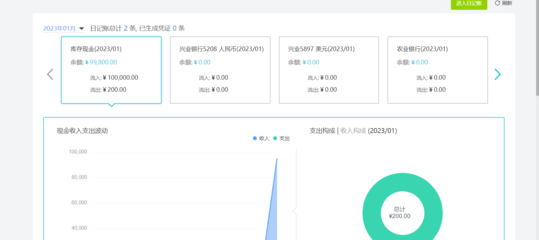 高效管理支票、發(fā)票與收據(jù) 企業(yè)供應(yīng)鏈管理信息咨詢服務(wù)指南