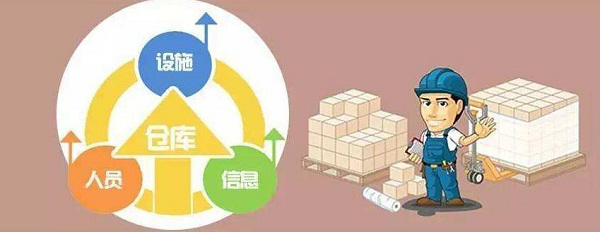 渠道供應(yīng)鏈管理系統(tǒng)與企業(yè)供應(yīng)鏈管理信息咨詢服務(wù) 數(shù)字化時(shí)代的協(xié)同增效引擎